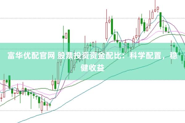 富华优配官网 股票投资资金配比：科学配置，稳健收益