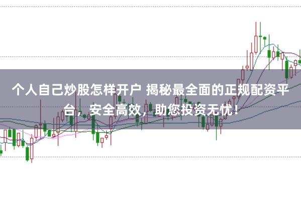 个人自己炒股怎样开户 揭秘最全面的正规配资平台，安全高效，助您投资无忧！