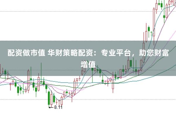 配资做市值 华财策略配资：专业平台，助您财富增值