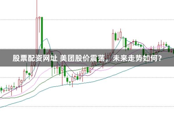 股票配资网址 美团股价震荡，未来走势如何？