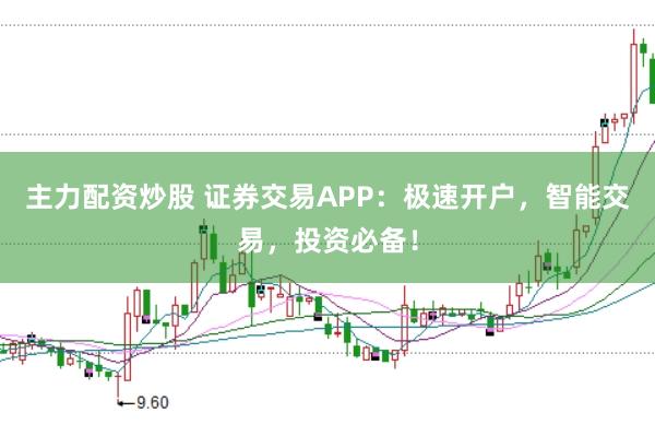 主力配资炒股 证券交易APP：极速开户，智能交易，投资必备！