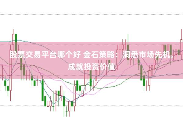 股票交易平台哪个好 金石策略：洞悉市场先机，成就投资价值