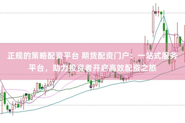 正规的策略配资平台 期货配资门户：一站式服务平台，助力投资者开启高效配资之旅